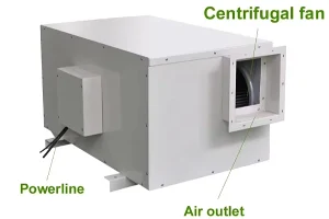 Dehumidifier with temperature control showing a centrifugal fan and an air outlet