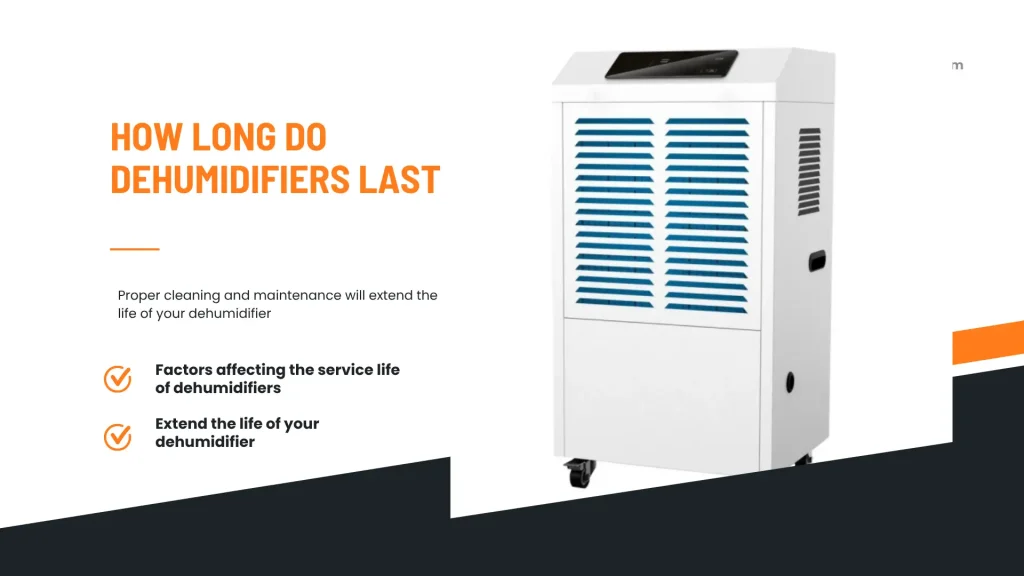 A white dehumidifier on wheels is shown next to text asking "How long do dehumidifiers last"